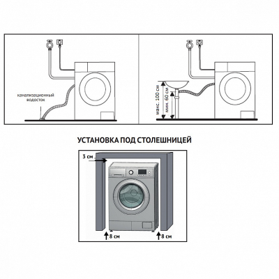 Стиральная машина Korting KWM 45ID1477 N