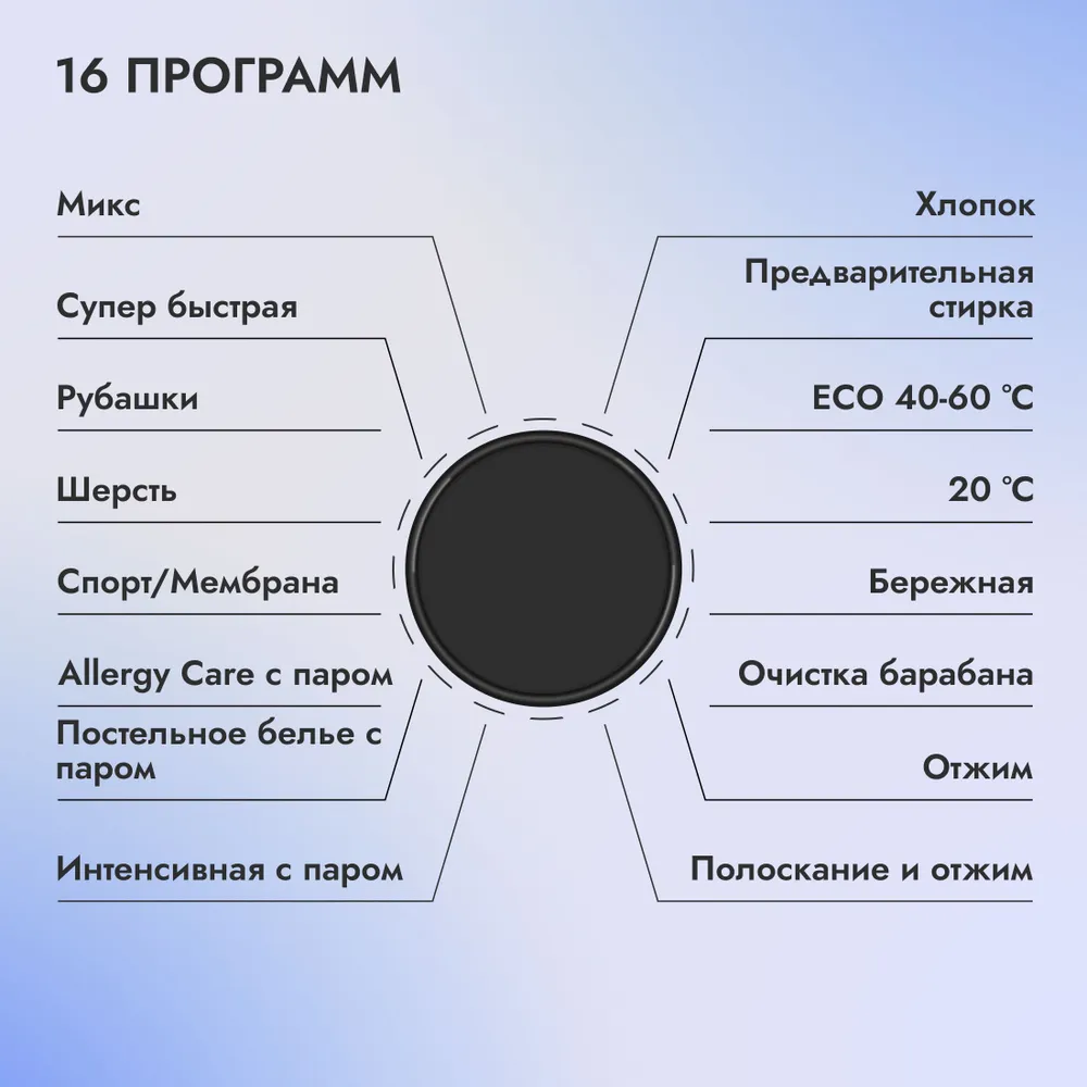 Стиральная машина Delvento VGC720
